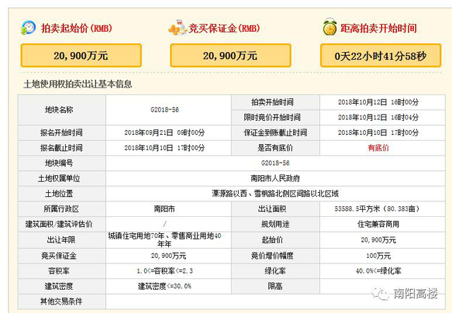 顺着南阳城市发展方向,我们看到了一百万个可