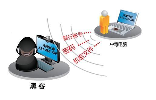 偷拍女厕网站_比较好的偷拍网站_偷拍女性裙底视频网站