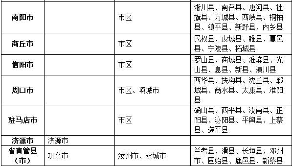 河南上调最低工资标准 郑州每月最低1400元