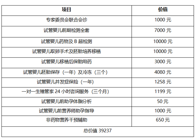 做试管需要哪些证明(做试管婴儿需要什么证件吗?)-第1张图片-鲸幼网