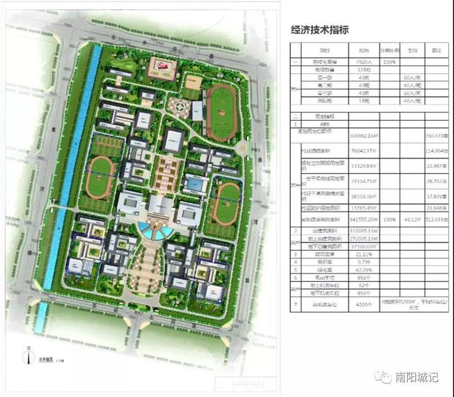 传承历史文化南阳一中新校区设计方案尽显楚风汉韵