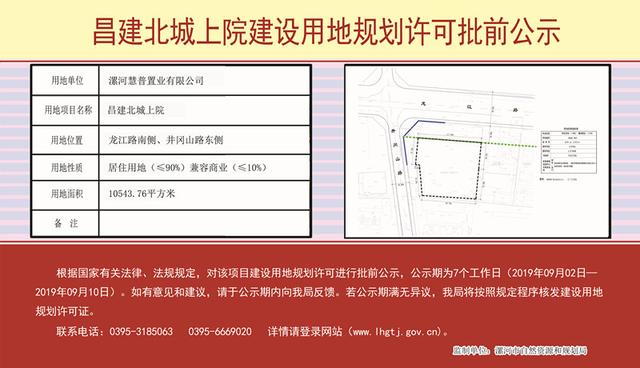 9.1-9.16 漯河10个住宅用地项目批前公示