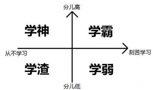 优质课经验分享稿件_优质课获奖经验发言稿题目_优质课讲稿