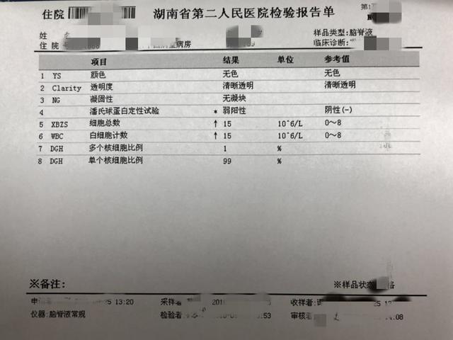 娄底47岁男子感冒三天后倒地抽搐 一查竟是病毒性脑炎"作祟"