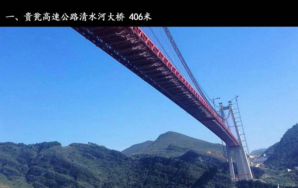 贵瓮高速公路清水河大桥