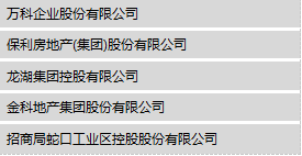 中国商业地产生态链融合发展峰会召开 引领行业规范发展