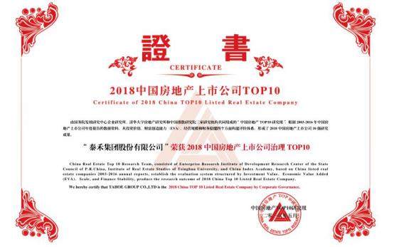 泰禾集团获2018上市地产公司投资价值TOP10等大奖