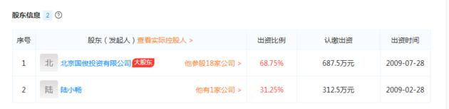 三亚东锣岛海上游乐有限公司股东信息（天眼查截图）