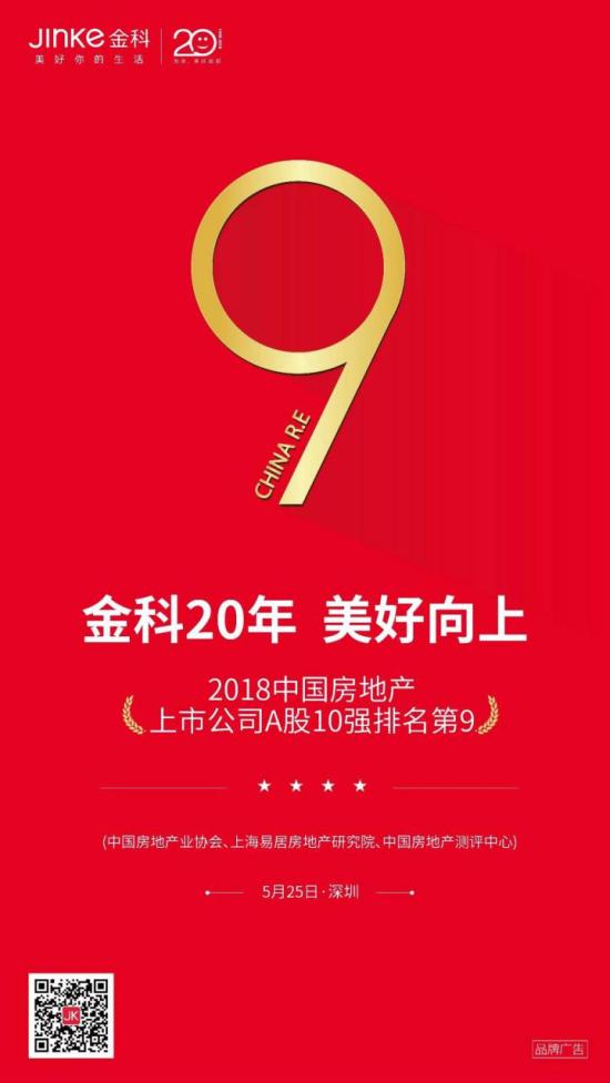 金科 | 继“入摩”之后 再次成为上市房企“绩优生”