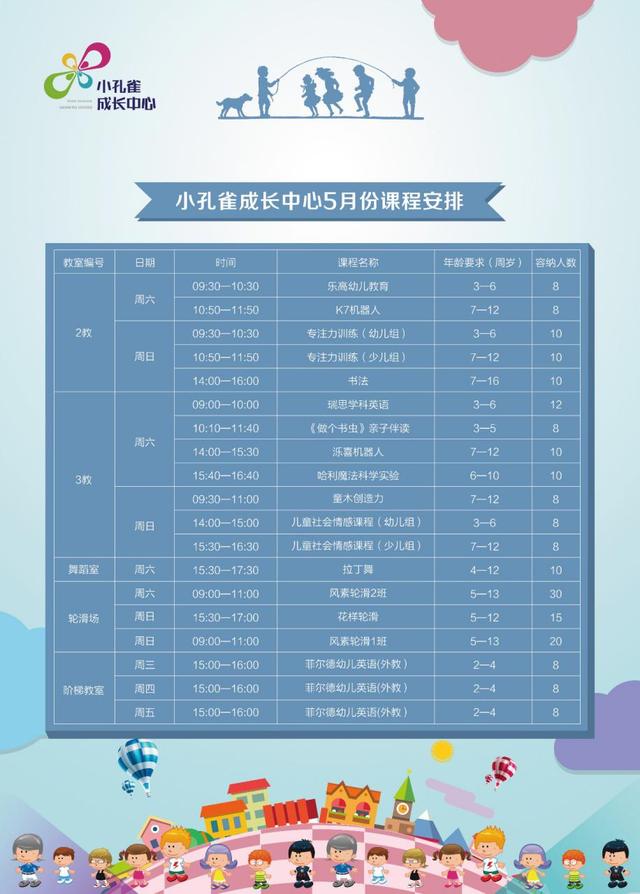 让教育触手可及 小孔雀成长中心正式启幕