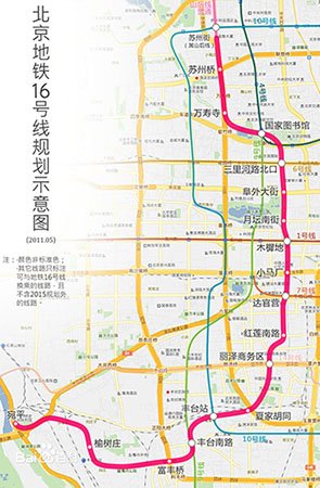 2015年北京地鐵沿線新晉潛力樓盤大彙總_騰訊房產_騰訊網