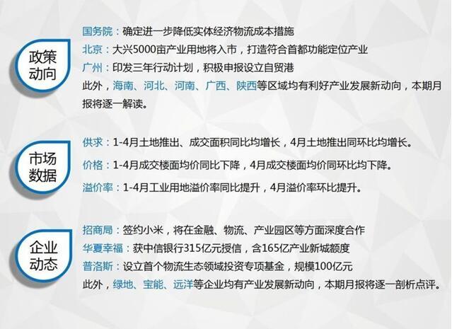 2018年5月产业地产市场月报