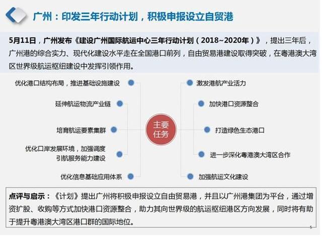 2018年5月产业地产市场月报