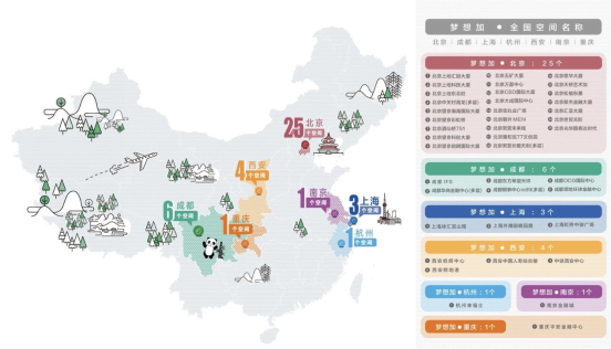 强势出击 梦想加打造西安高端办公新IP