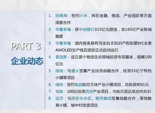 2018年5月产业地产市场月报