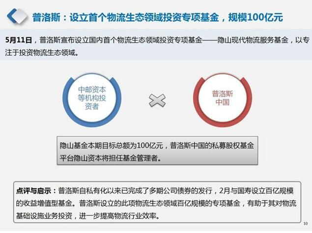 2018年5月产业地产市场月报