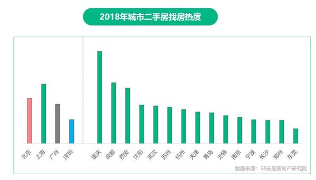 机构称：2019楼市换挡 中型房企竞争进入白热化阶段