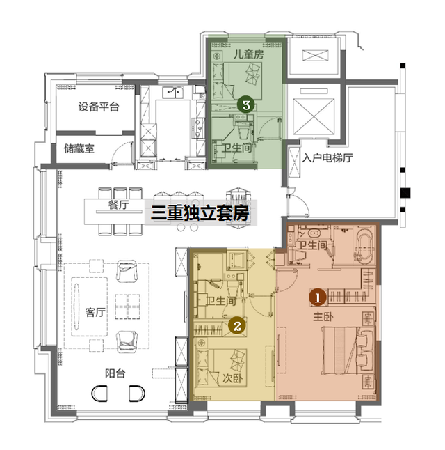那些钟情别墅的人 为什么最后都选择了大平层