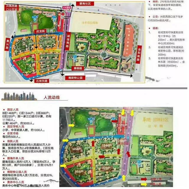 贵阳华润国际社区停车位现收费乱象 可能涉嫌销售欺诈及虚假宣传