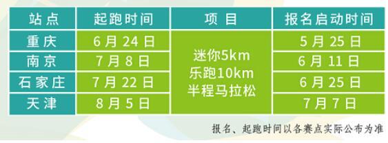 迎荣盛发展上市11周年 荣马“大满贯”跑出精彩人生
