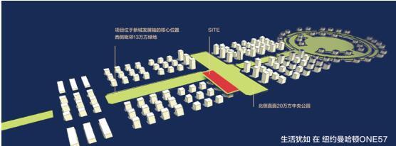 每一座空港大都市 都有一个世界级商务形象