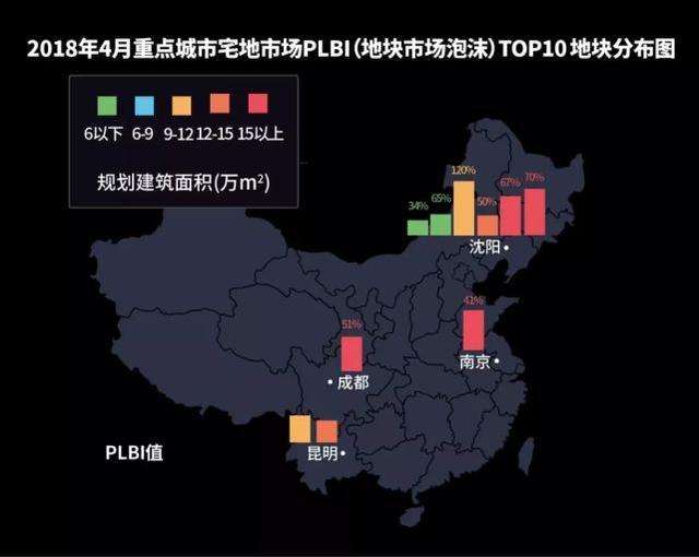 全国宅地市场持续升温 个别宅地开发风险上升