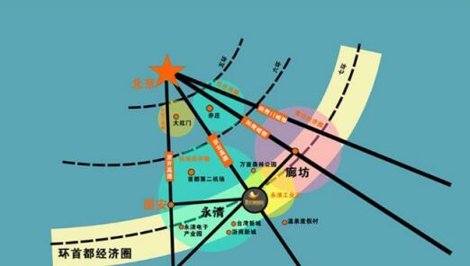 新空港完善交通配备 加速永清经济发展