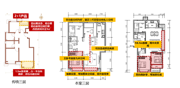 重磅！首批限价型房入市 房价3？8994大猜想