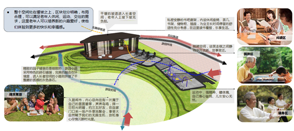重磅！首批限价型房入市 房价3？8994大猜想