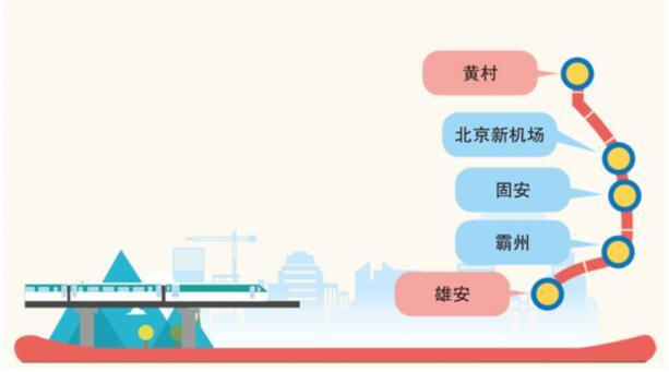 金融街携手开发巨擘 匠制“金悦府”礼献新大兴
