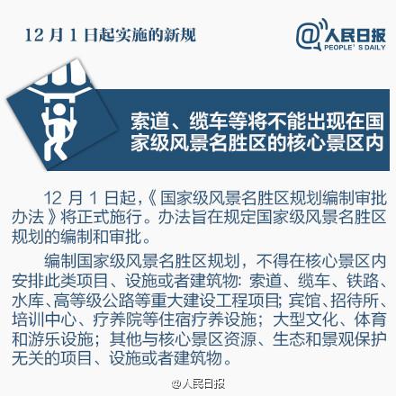 今天起这些新规开始实施(组图)