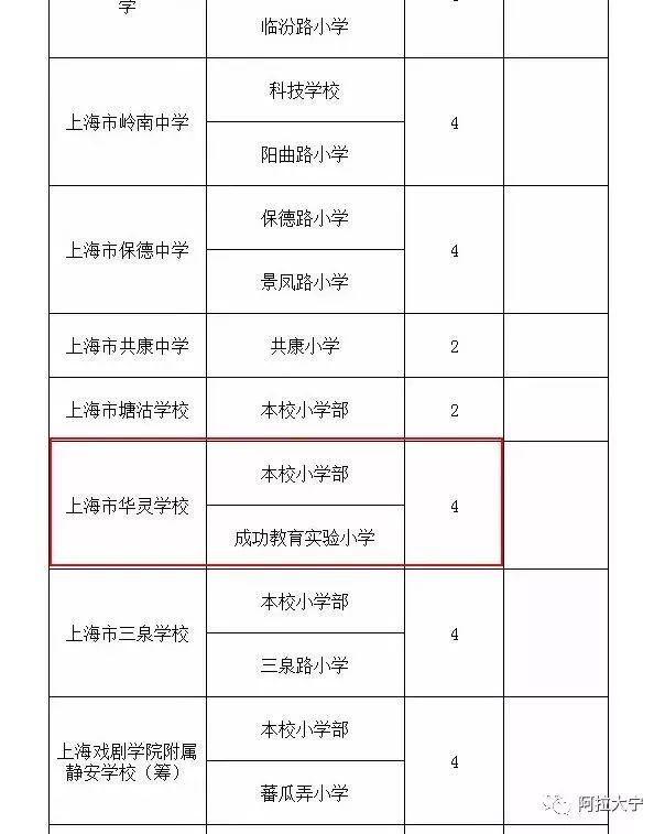 华润旗下千万豪宅被投诉质量问题：墙面一敲掉一大块