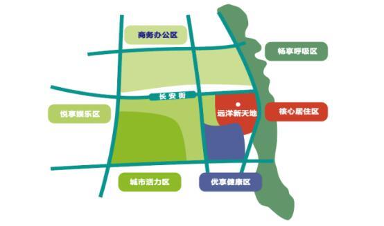 门头沟远洋新天地大有未来
