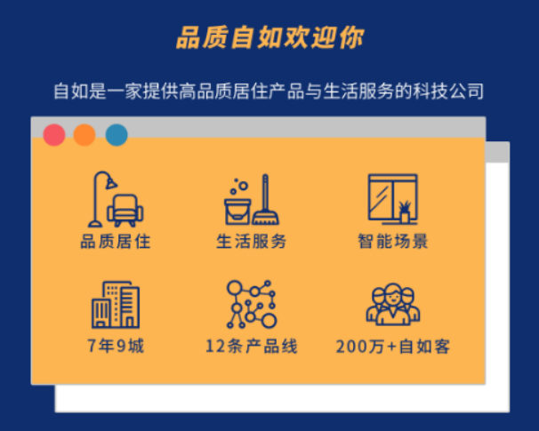超830万毕业生面临租房刚需 毕业租房选自如