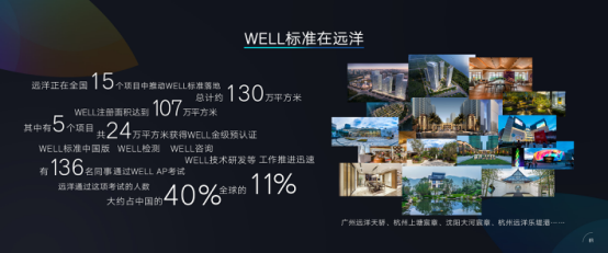 远洋北方区域百亿锁定石家庄 共筑健康生活新时代