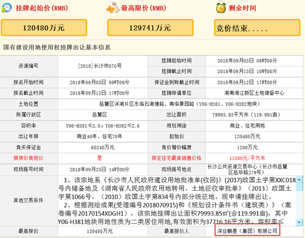 梅溪湖、洋湖6宗优质地块出嫁 长沙土地市场揽