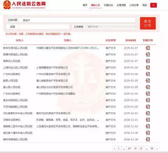 446家房企宣布破产！“80%开发商死掉”真的要来？
