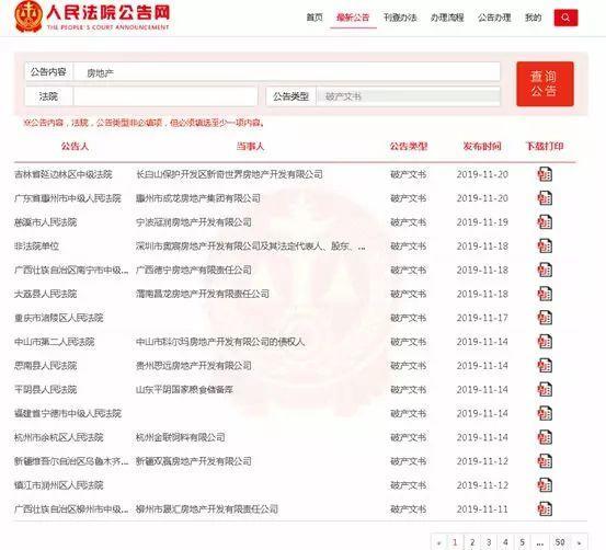 446家房企宣布破产！“80%开发商死掉”真的要来？