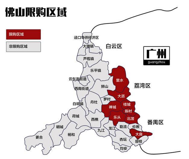 佛山狮山2021年第一季gdp_龙光天境 乘时代之势,映见江上新生活(3)