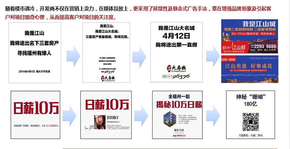 懸念式營銷報廣,提升客戶關注度的同時,增加項目與客戶的多重相逢