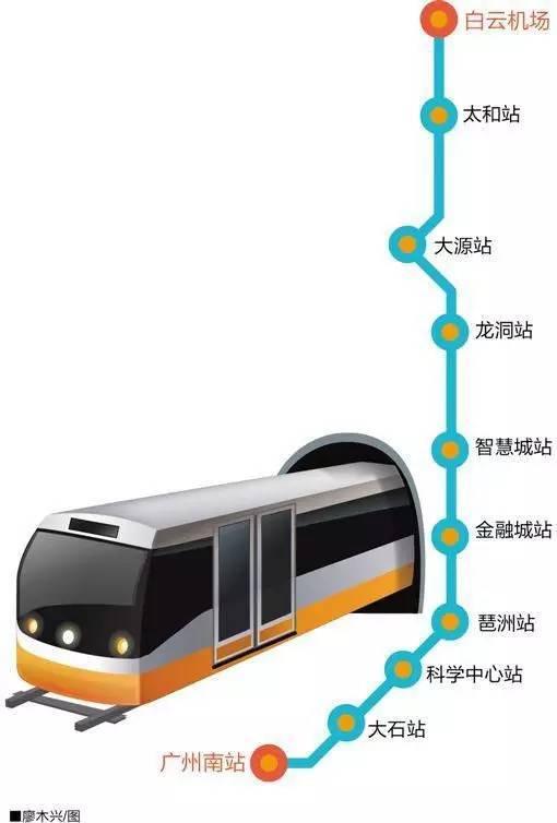 广佛环线2022年全线通车,番禺出行越来越方便啦!