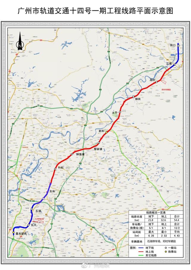广州地铁公布:各条在建线路进展!