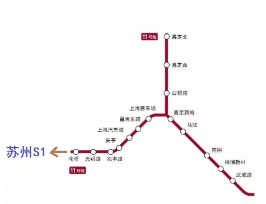 徐汇坐地铁可直达苏州 2023年就可实现