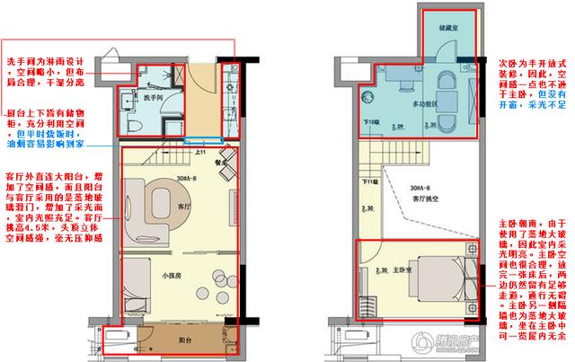 精裝loft小戶型一戶兩層一舉多得均價9300元平起