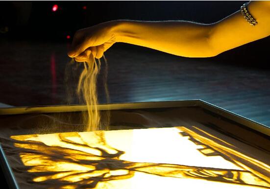 关于沙画表演的知识有哪些?