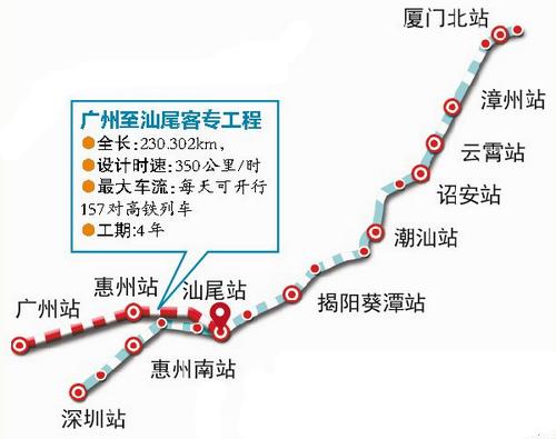 广州汕尾线正在环评4年后厦门到广州只要3个多小时