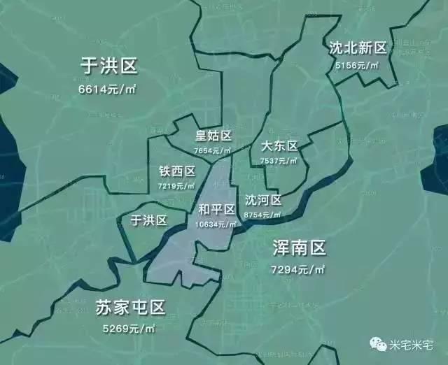 二手房市场动态解析:以苏家屯区为例