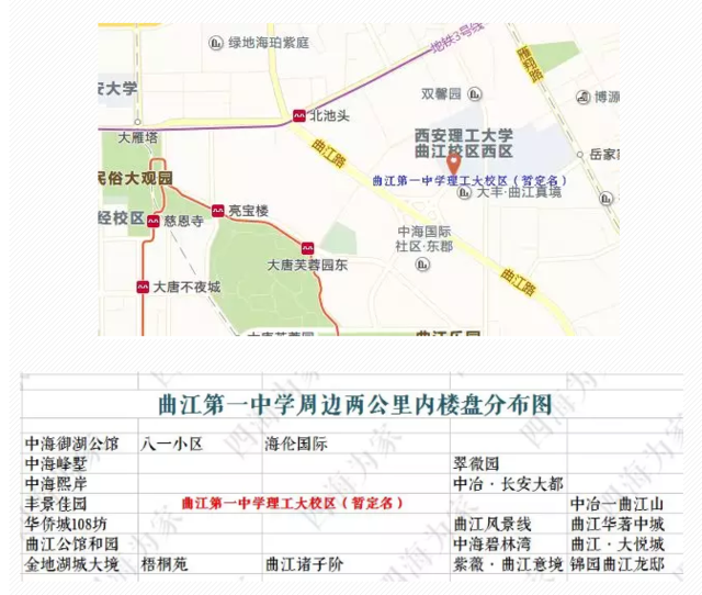 曲江新增4所中学3所小学 16350个学位
