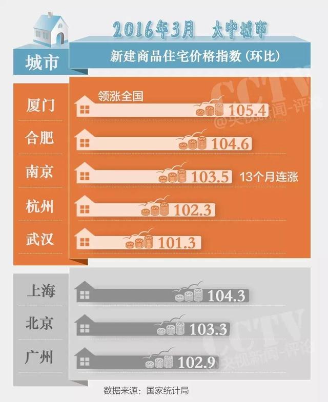 南京乡村旅游景点排行_南京著名乡村旅游景点_南京十大乡村游