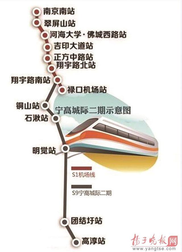南京宁和城际一期年底通车 宁高二期力争年内开通